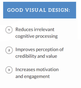 Good Visual Design reduces irrelevant cognitive processing, improves perception of credibility, increases motivation and engagement