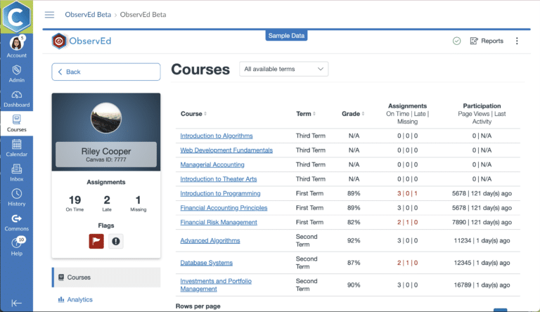 ObservEd Courses Page