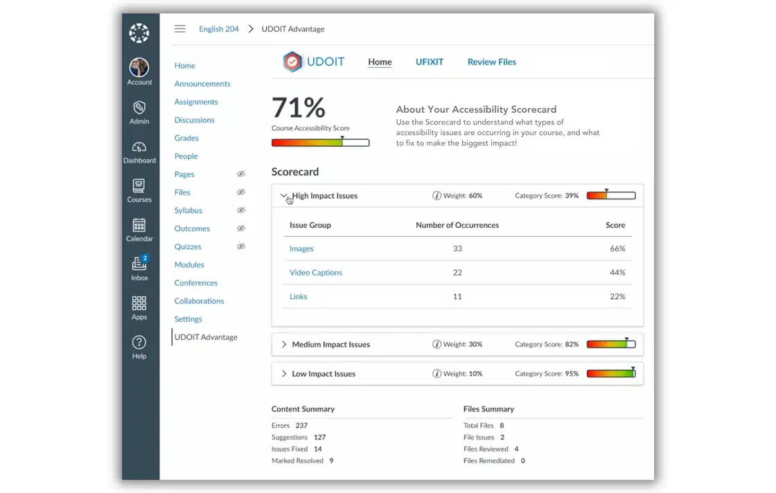 Screenshot of a Canvas course with the UDOIT Accessibility Scorecard displayed