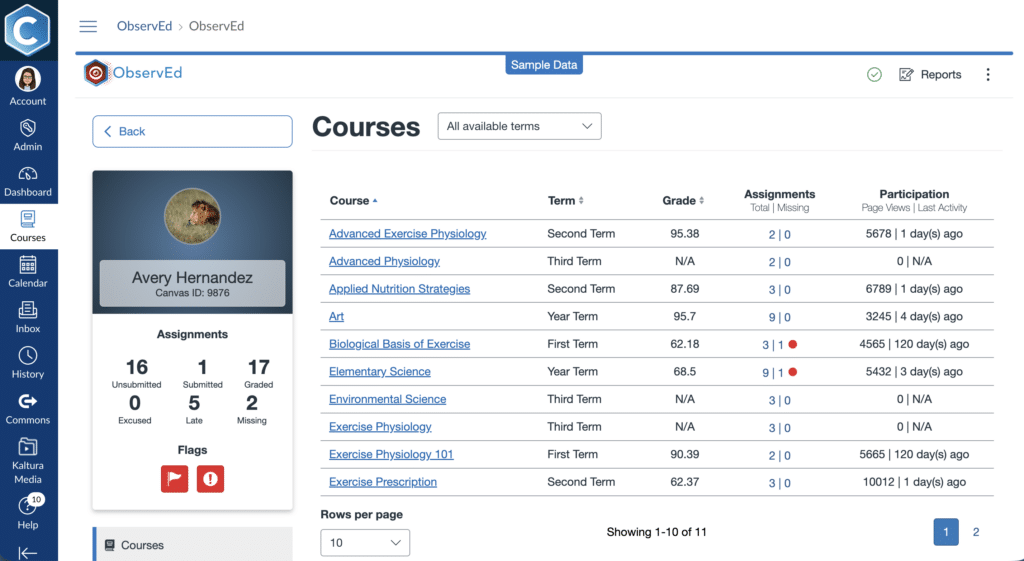 ObservEd – Student Performance Monitoring Tool | Cidi Labs