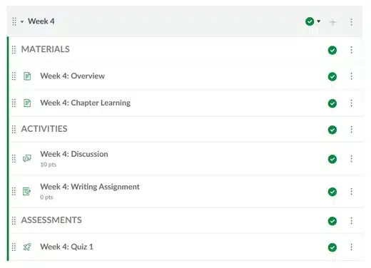 Chunking Canvas Content: Course Design Tips | Cidi Labs